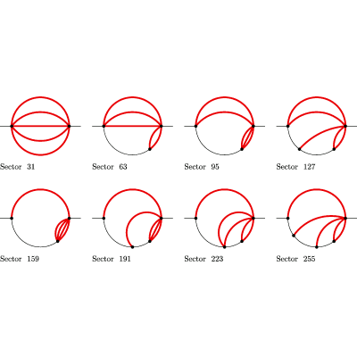 Figure 18