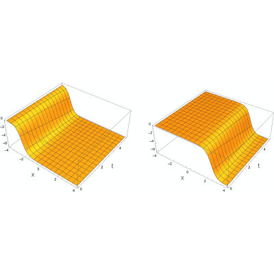Figure 26