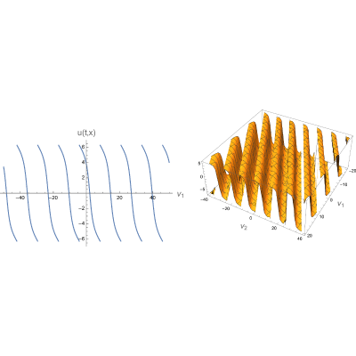 Figure 27