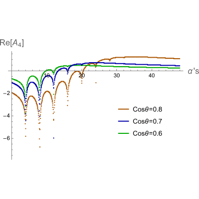 Figure 8