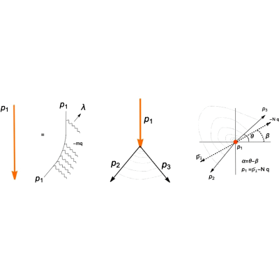 Figure 22