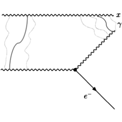 Figure 20