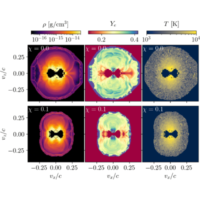 Figure 20