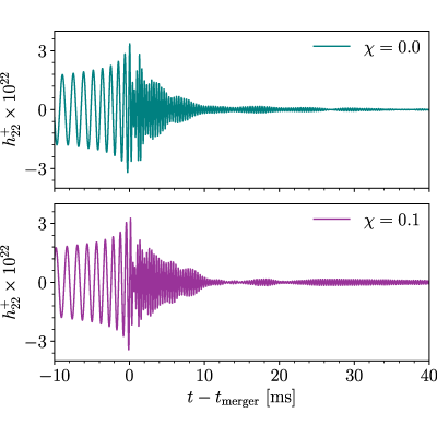 Figure 18