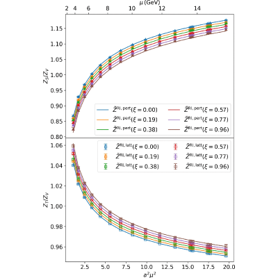 Figure 15