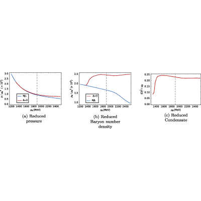 Figure 24