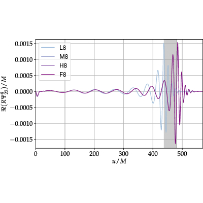 Figure 18