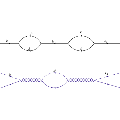 Figure 8