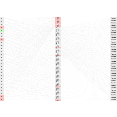 Figure 27
