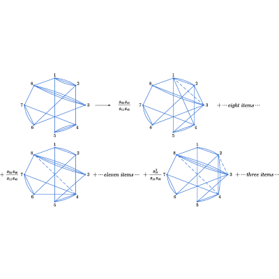 Figure 36