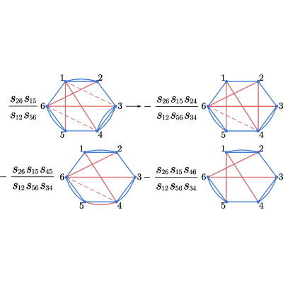 Figure 26