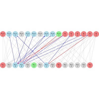 Figure 16