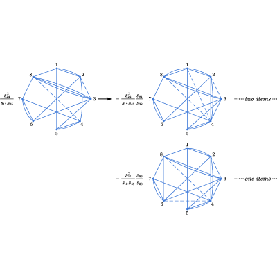 Figure 38