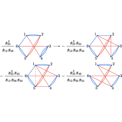 Figure 24
