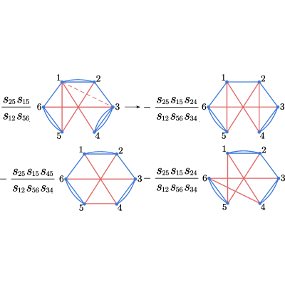 Figure 25