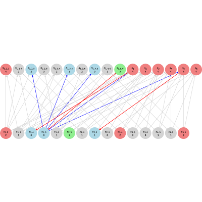 Figure 15
