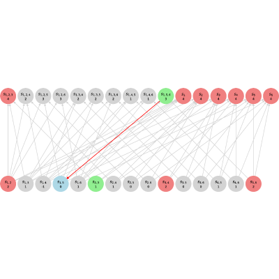 Figure 13
