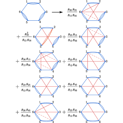 Figure 22