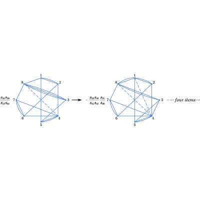 Figure 37