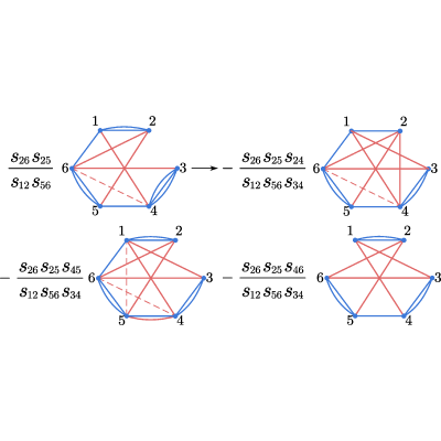 Figure 23