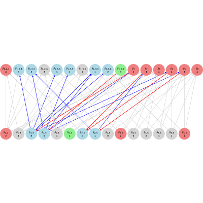 Figure 17