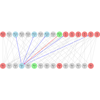 Figure 14