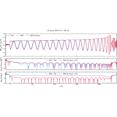 Figure 24