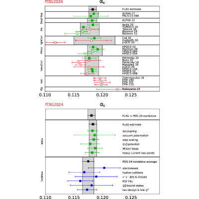 Figure 40