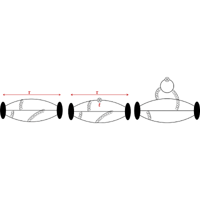 Figure 41