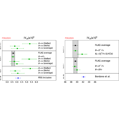 Figure 35