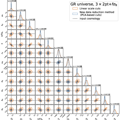 Figure 21