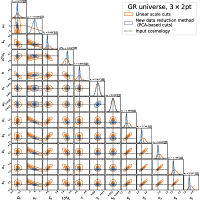 Figure 20