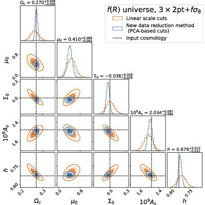 Figure 16