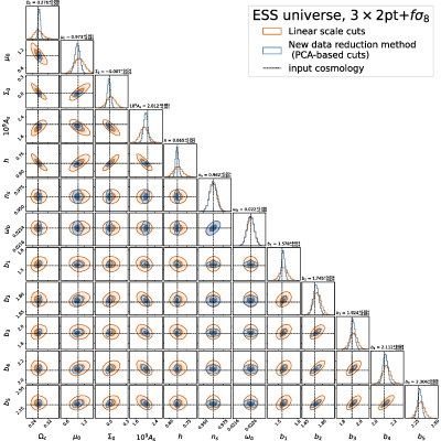 Figure 23