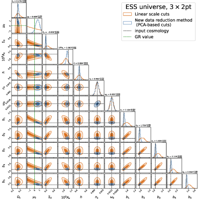 Figure 22