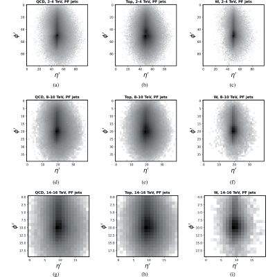 Figure 16