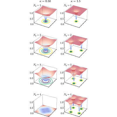 Figure 34