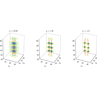 Figure 26