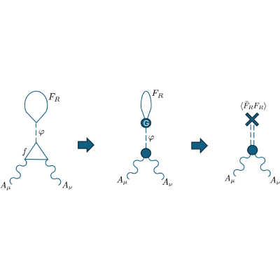 Figure 16
