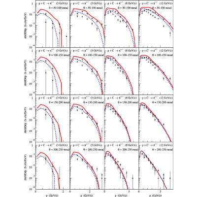 Figure 16