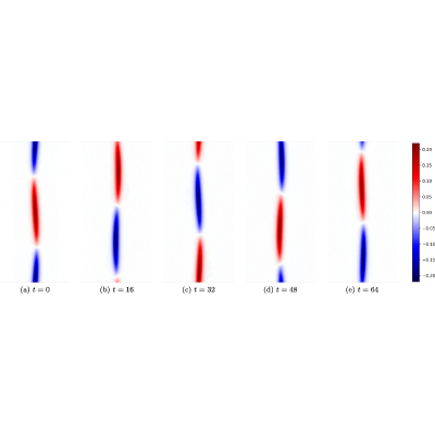 Figure 13