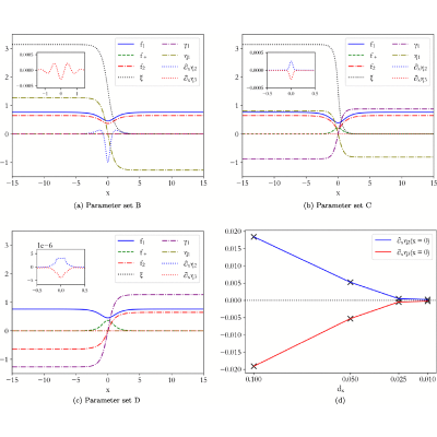 Figure 18