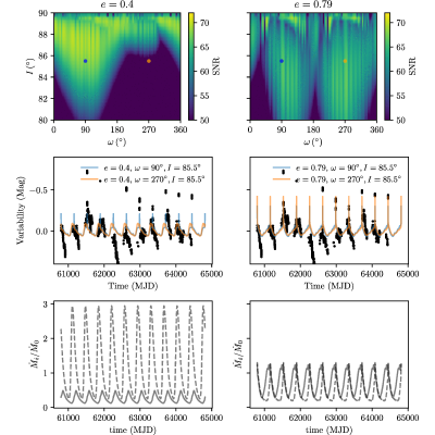Figure 16
