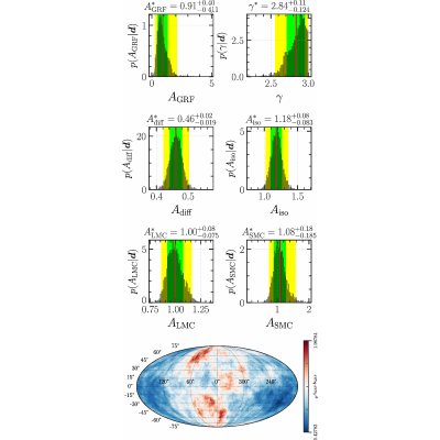 Figure 26