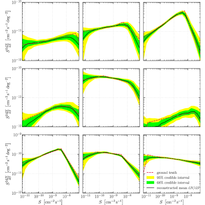 Figure 18