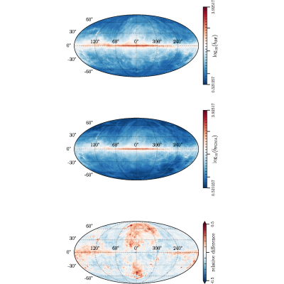 Figure 24