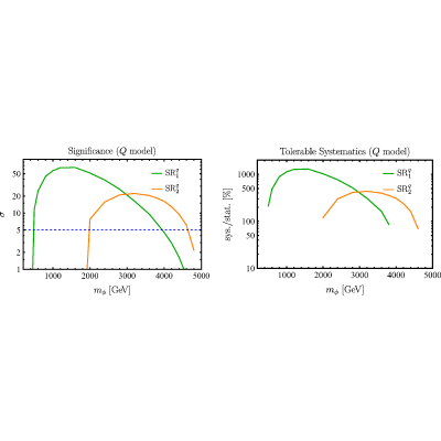 Figure 23