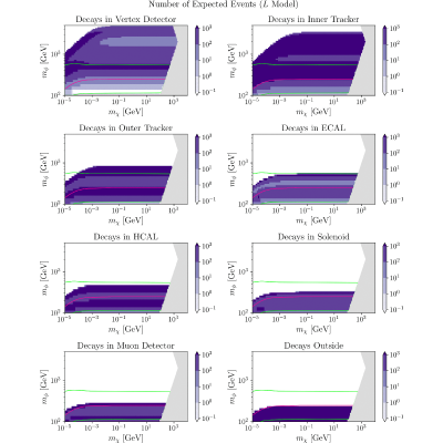 Figure 19