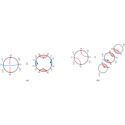 Figure 14