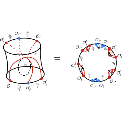 Figure 18